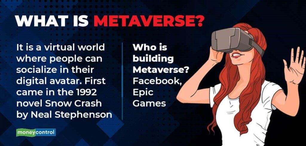 What is Metaverse