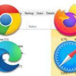 How to keep your browser from using too much RAM