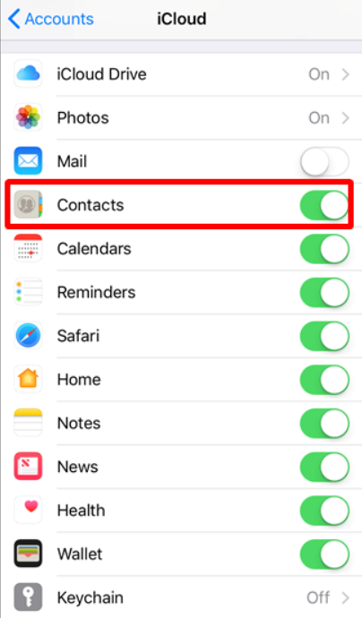 Why does my iPhone contain read-only contacts